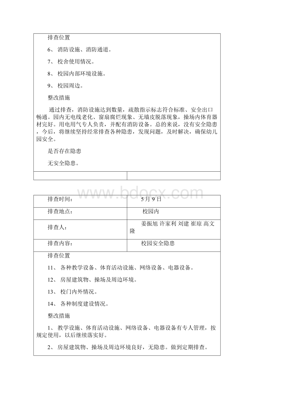 学校安全隐患排查记录Word格式文档下载.docx_第2页