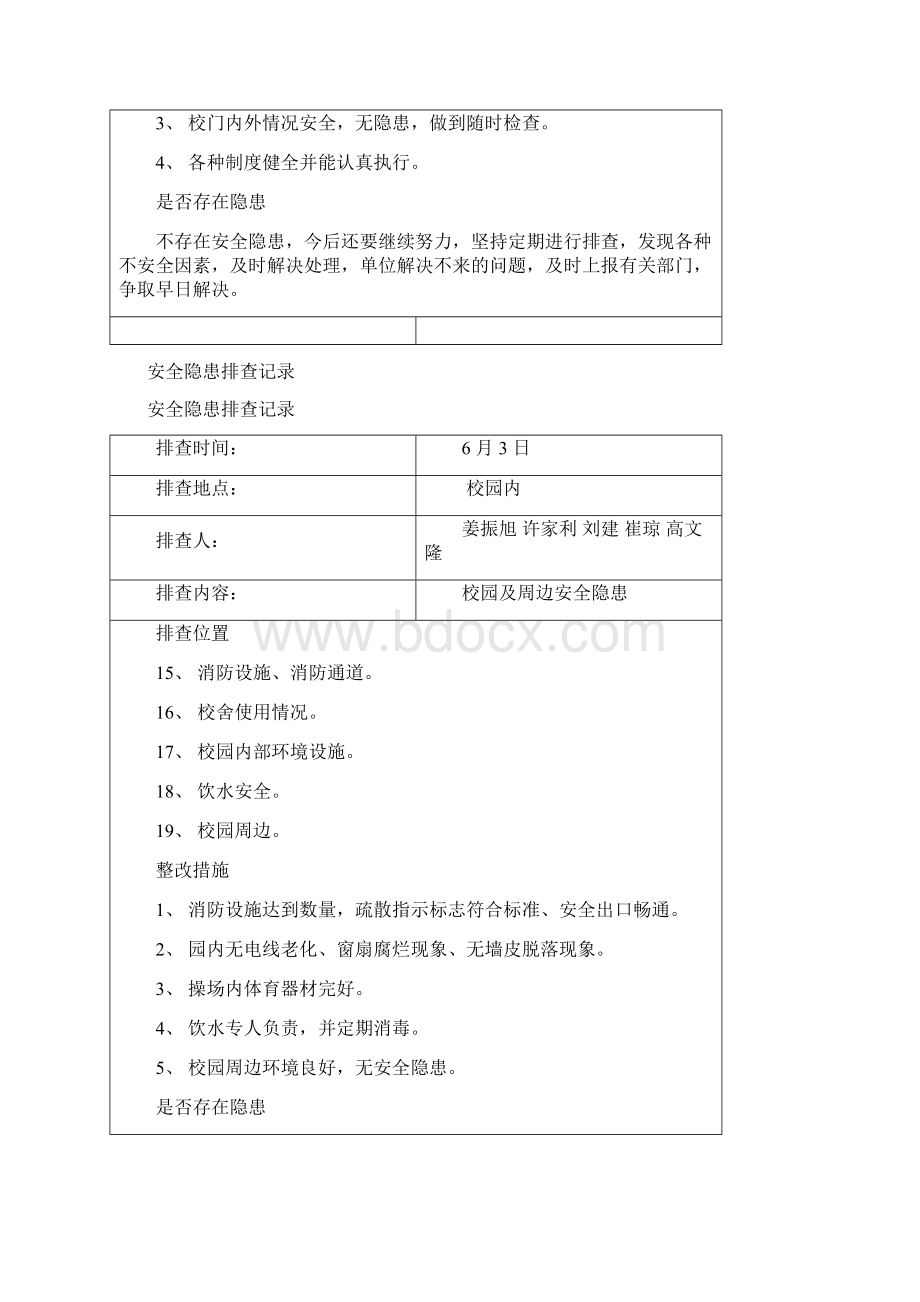 学校安全隐患排查记录Word格式文档下载.docx_第3页