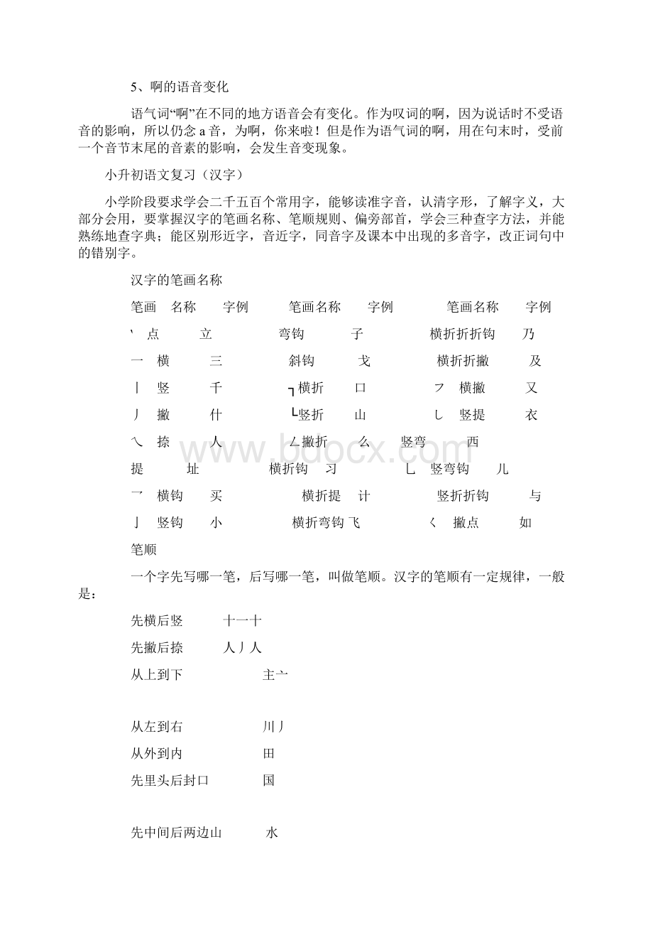 小升初语文复习知识点汇总情况Word下载.docx_第2页