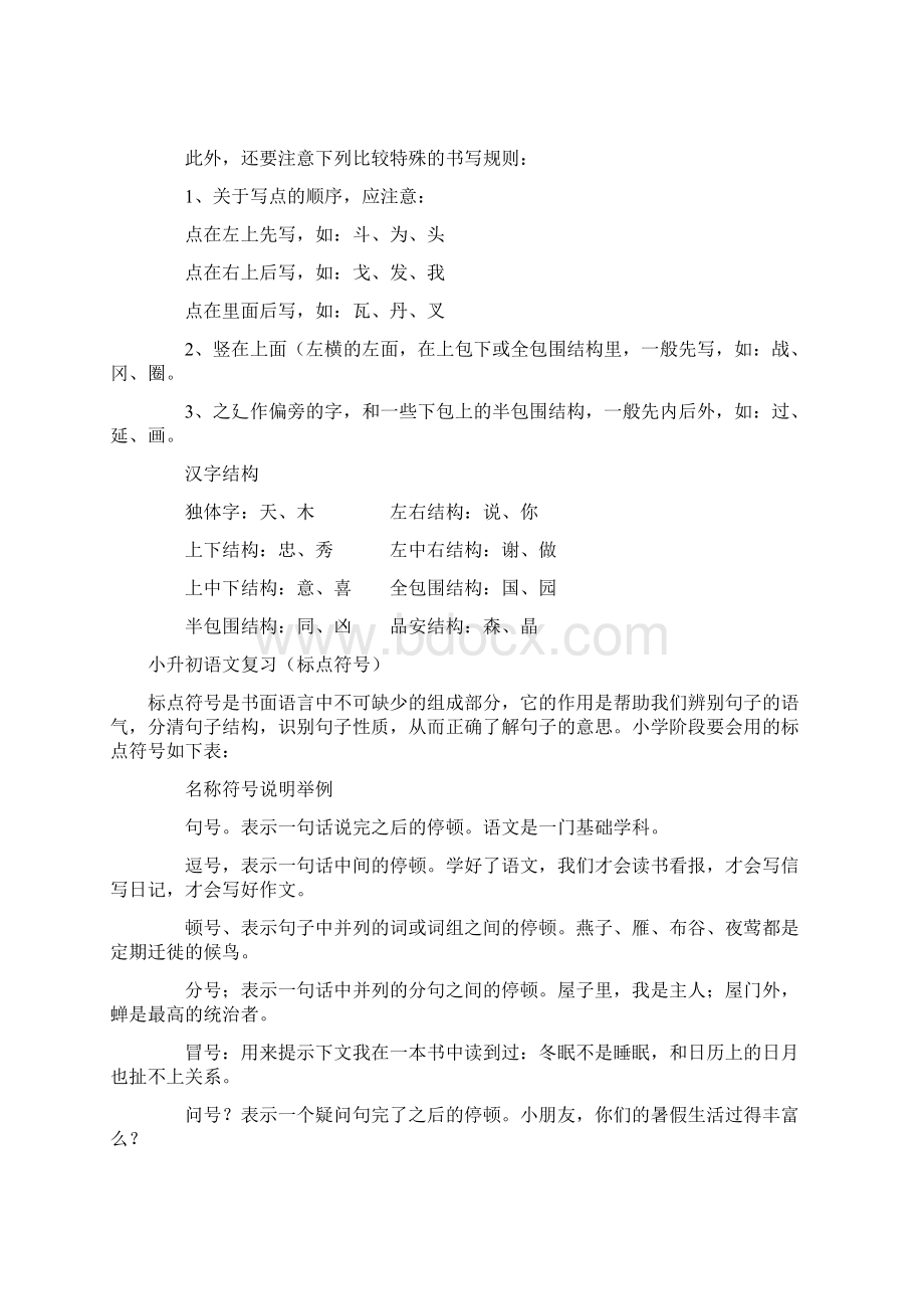 小升初语文复习知识点汇总情况Word下载.docx_第3页