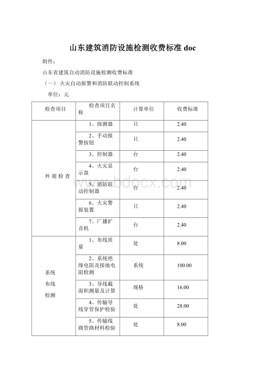 山东建筑消防设施检测收费标准doc.docx