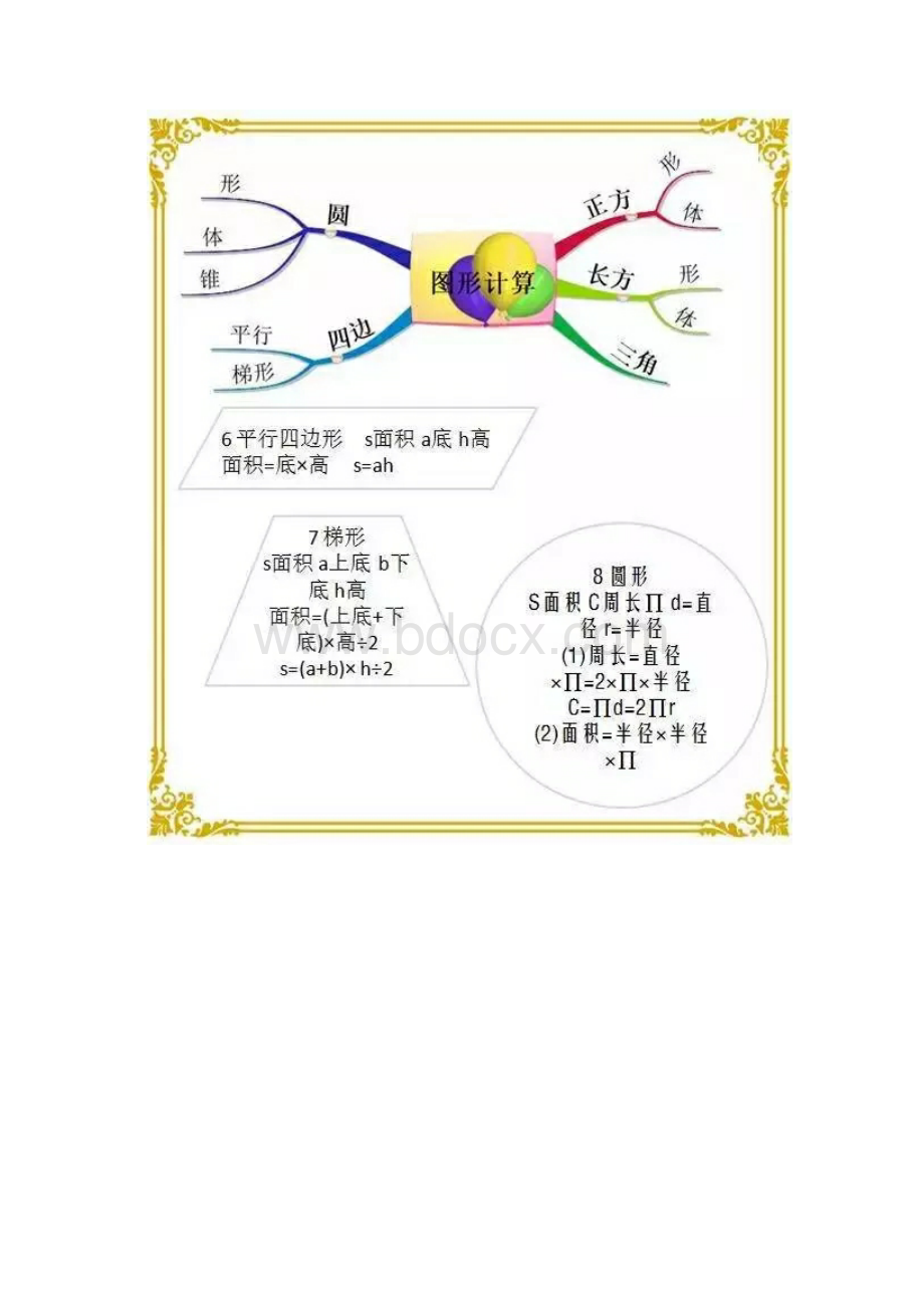 小学16年级数学思维导图Word格式.docx_第3页