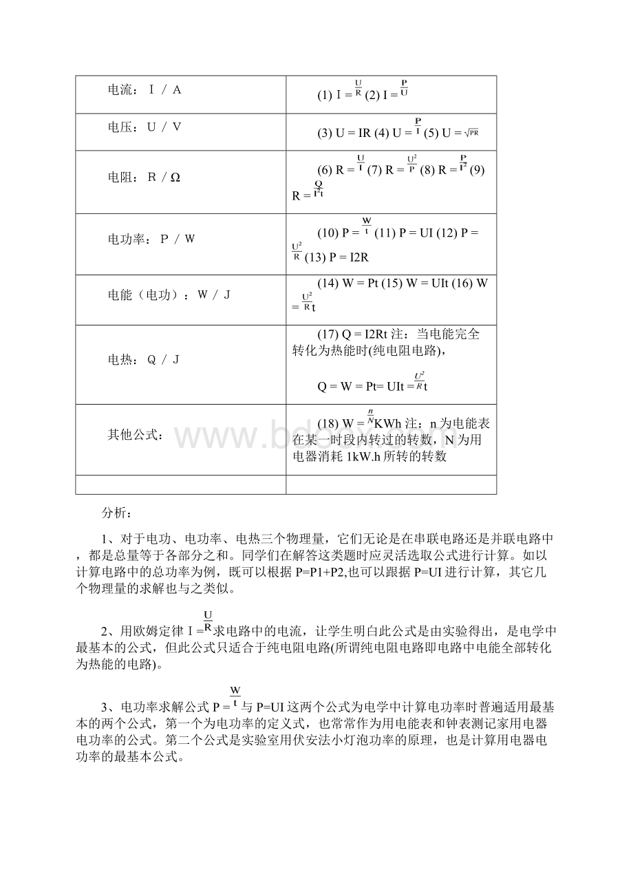 初中物理电学知识点总结精华.docx_第3页