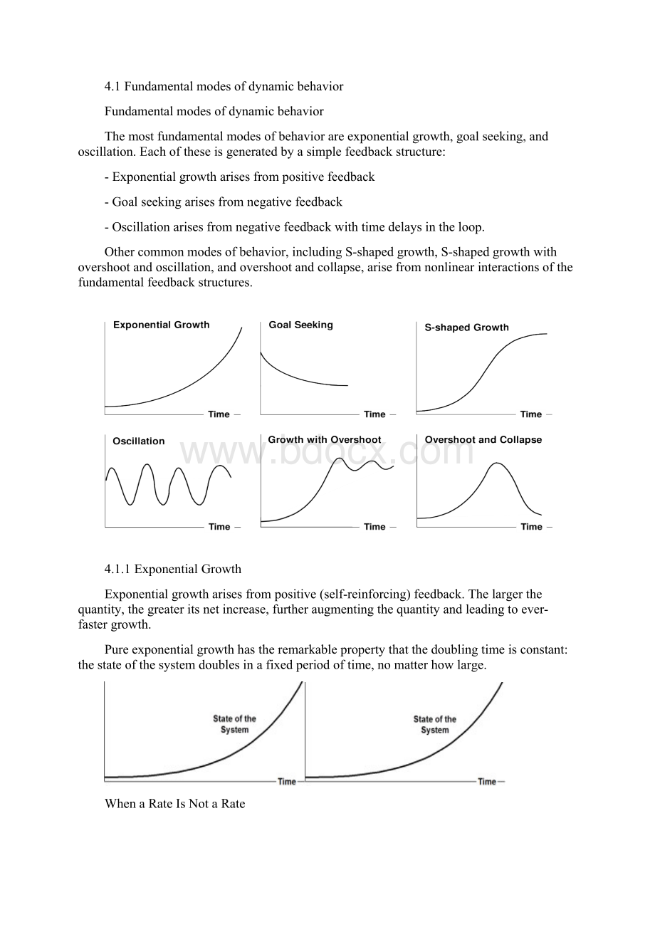 系统动力学全英文版 期末考试汇总文档格式.docx_第2页