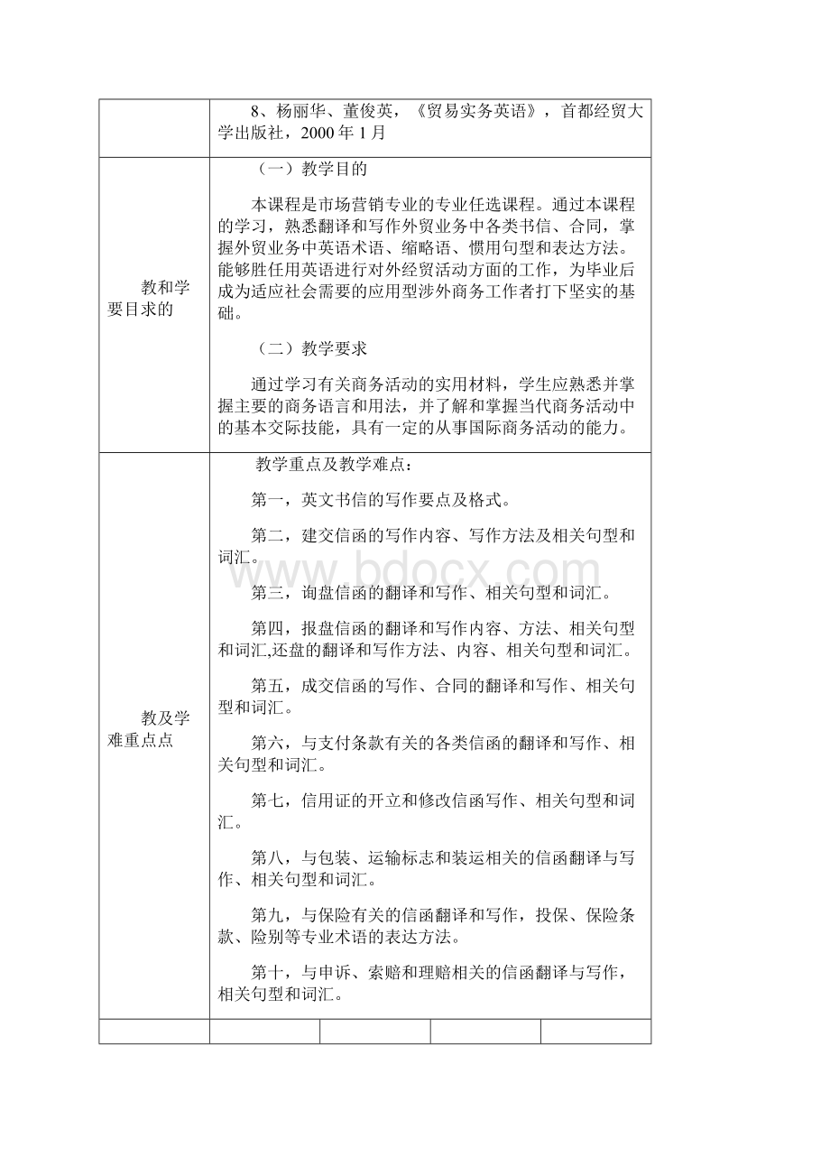 外贸英语函电1汇编Word文档下载推荐.docx_第3页