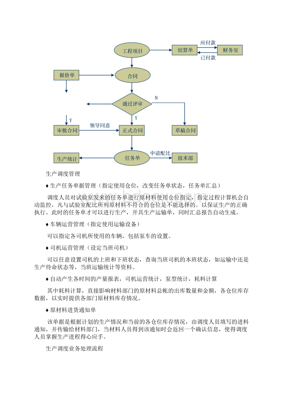 混凝土搅拌站计算机管理信息系统.docx_第3页