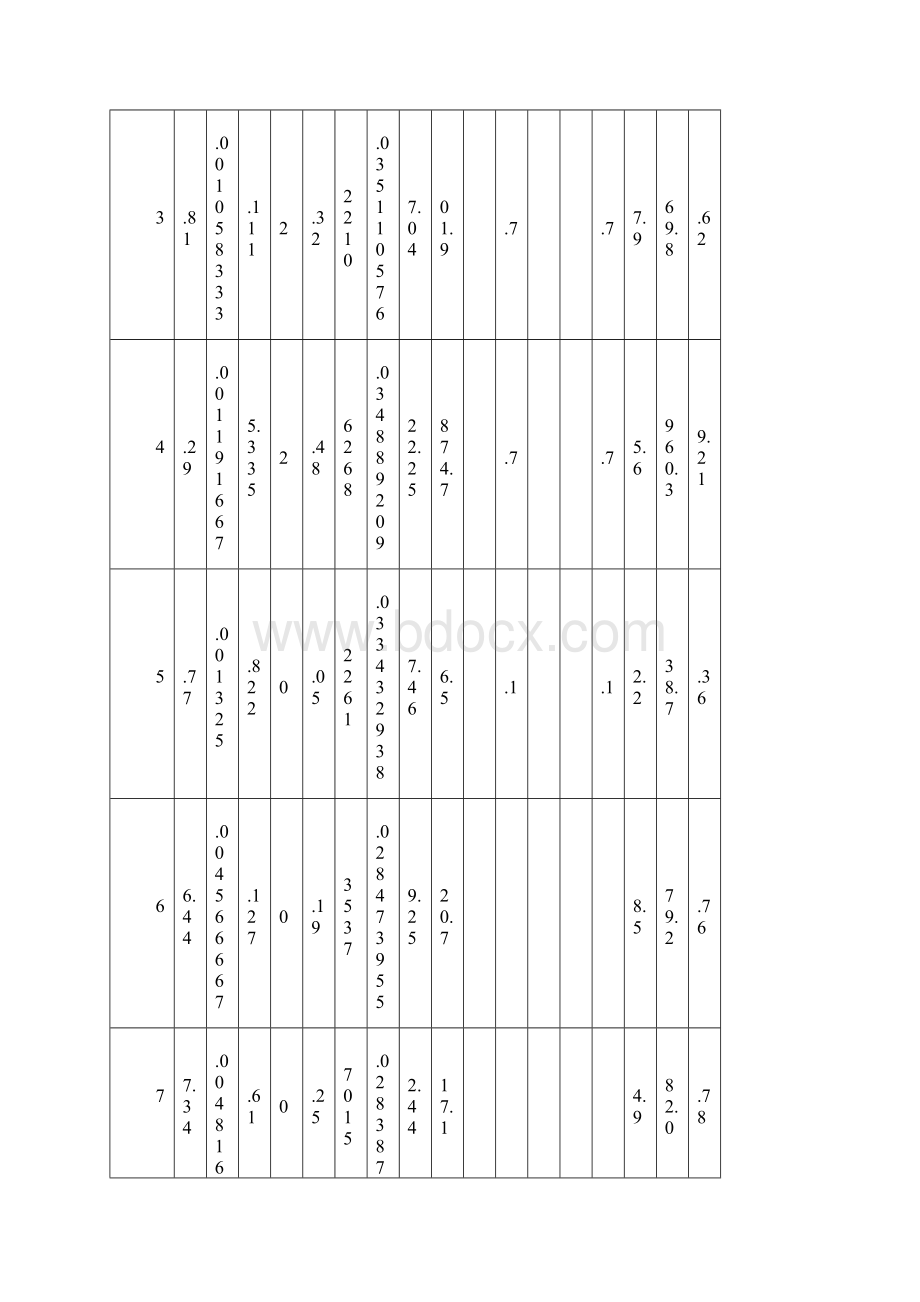 毕业设计159水利计算表11.docx_第2页