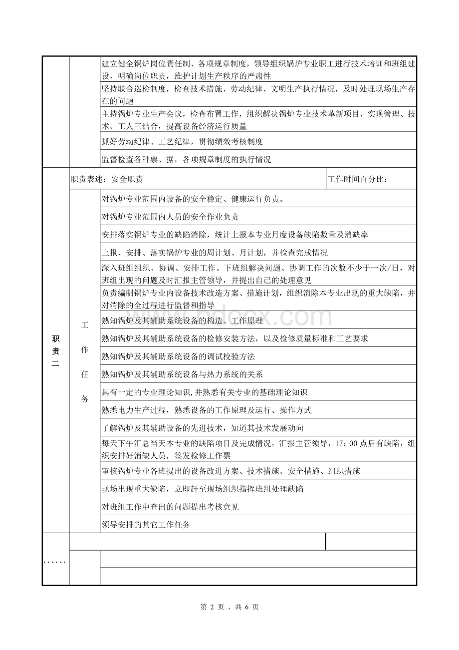 锅炉专工岗位职责说明书文档格式.doc_第2页