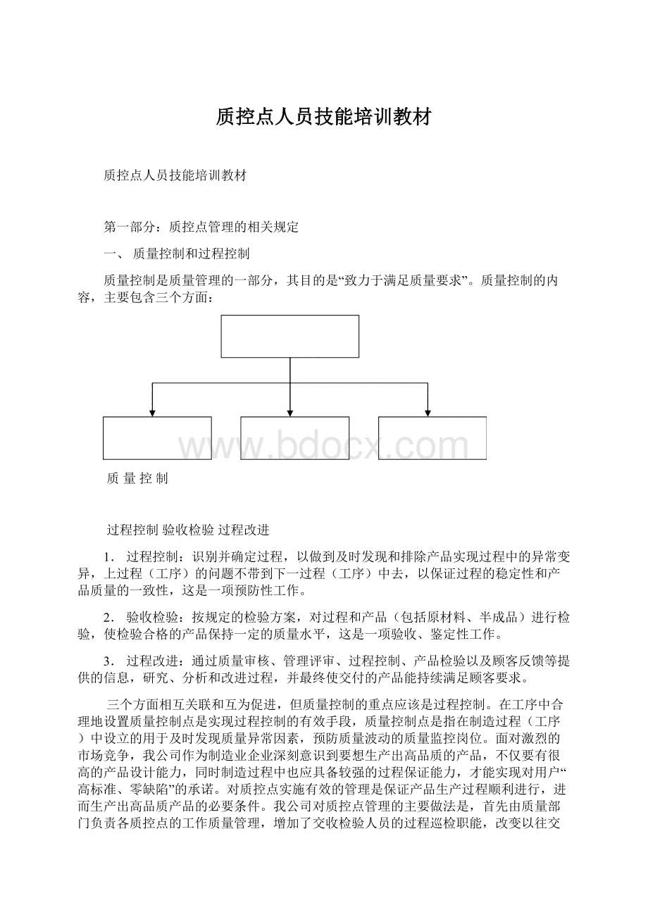 质控点人员技能培训教材Word文档下载推荐.docx