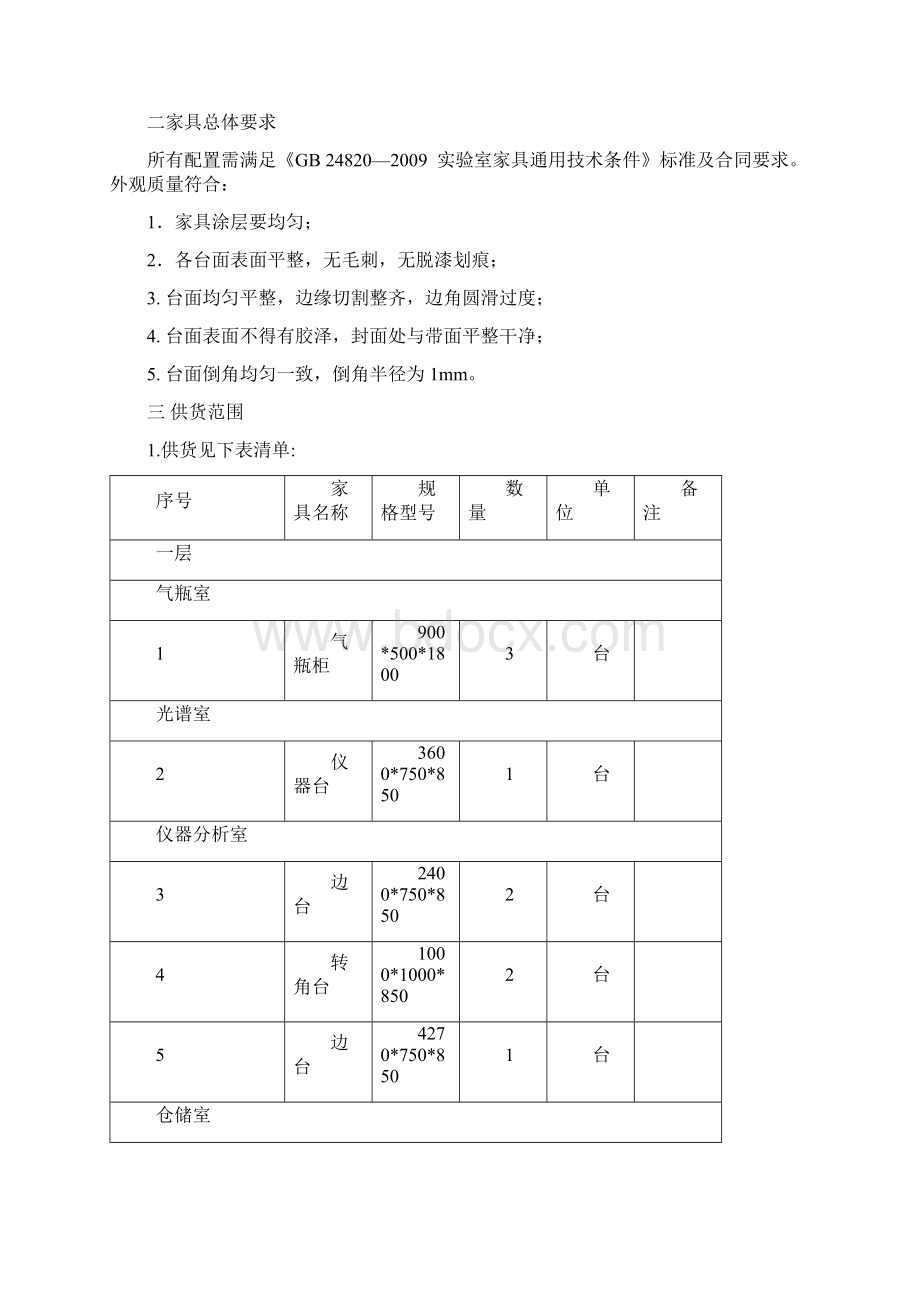 化验室家具采购合同技术协议.docx_第2页