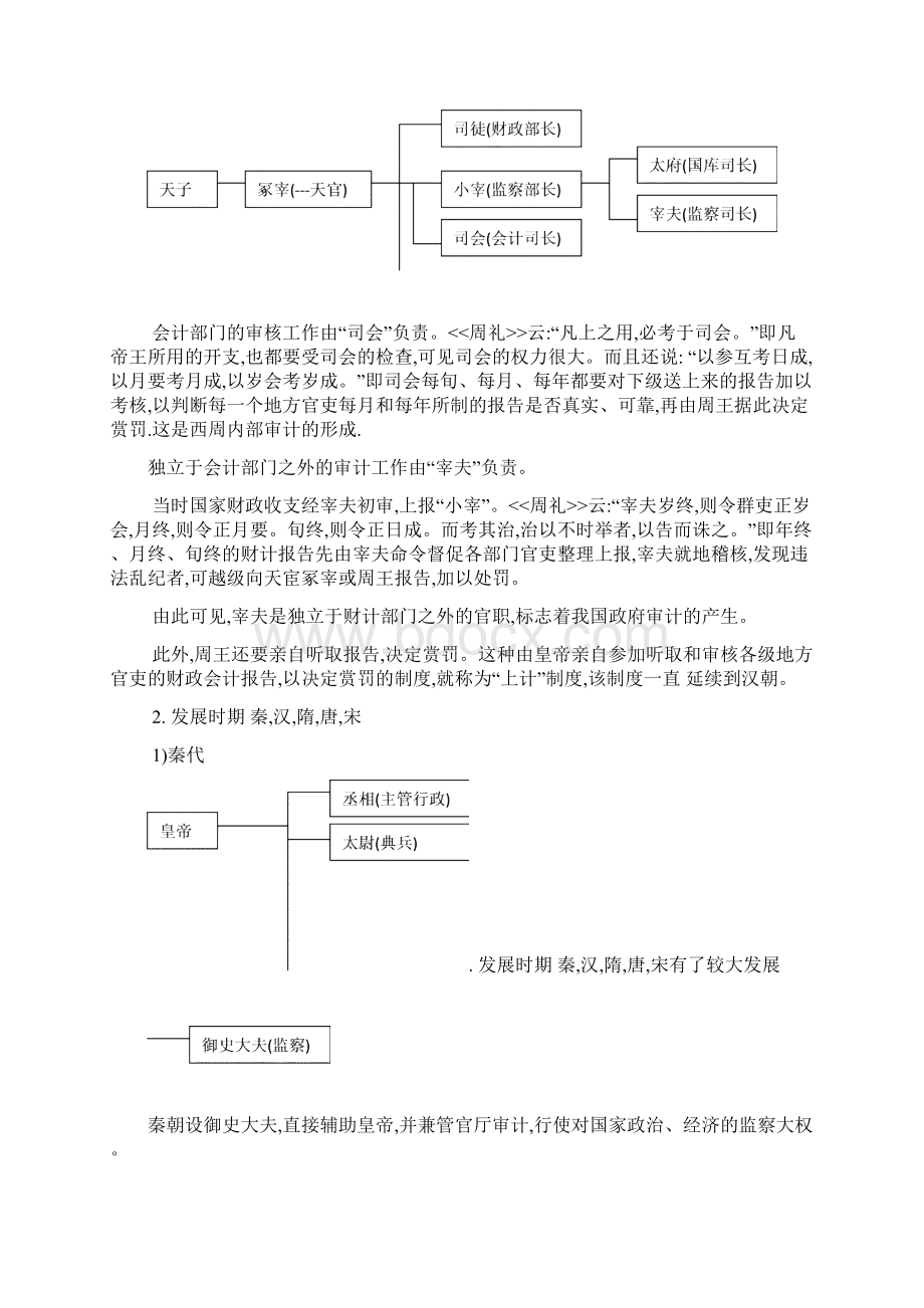 第一章审计概论docWord格式.docx_第3页