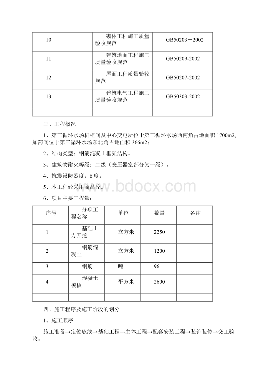 机柜间及中心变电所官加药间.docx_第2页