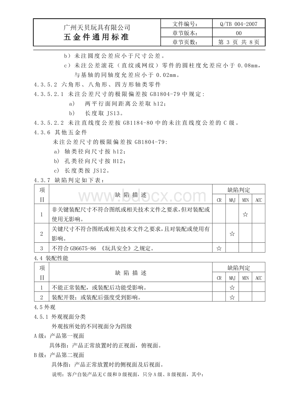 五金通用标准Word格式文档下载.doc_第3页