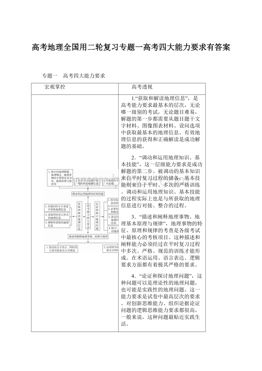 高考地理全国用二轮复习专题一高考四大能力要求有答案Word格式文档下载.docx