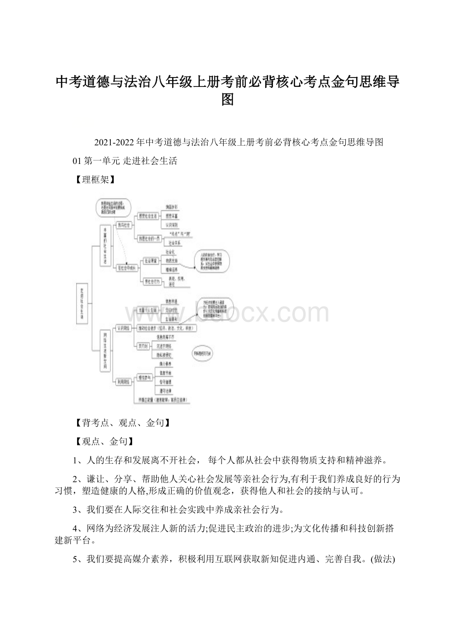 中考道德与法治八年级上册考前必背核心考点金句思维导图Word文档下载推荐.docx_第1页