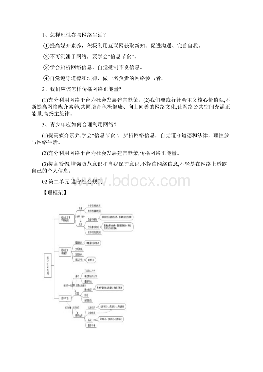 中考道德与法治八年级上册考前必背核心考点金句思维导图.docx_第3页