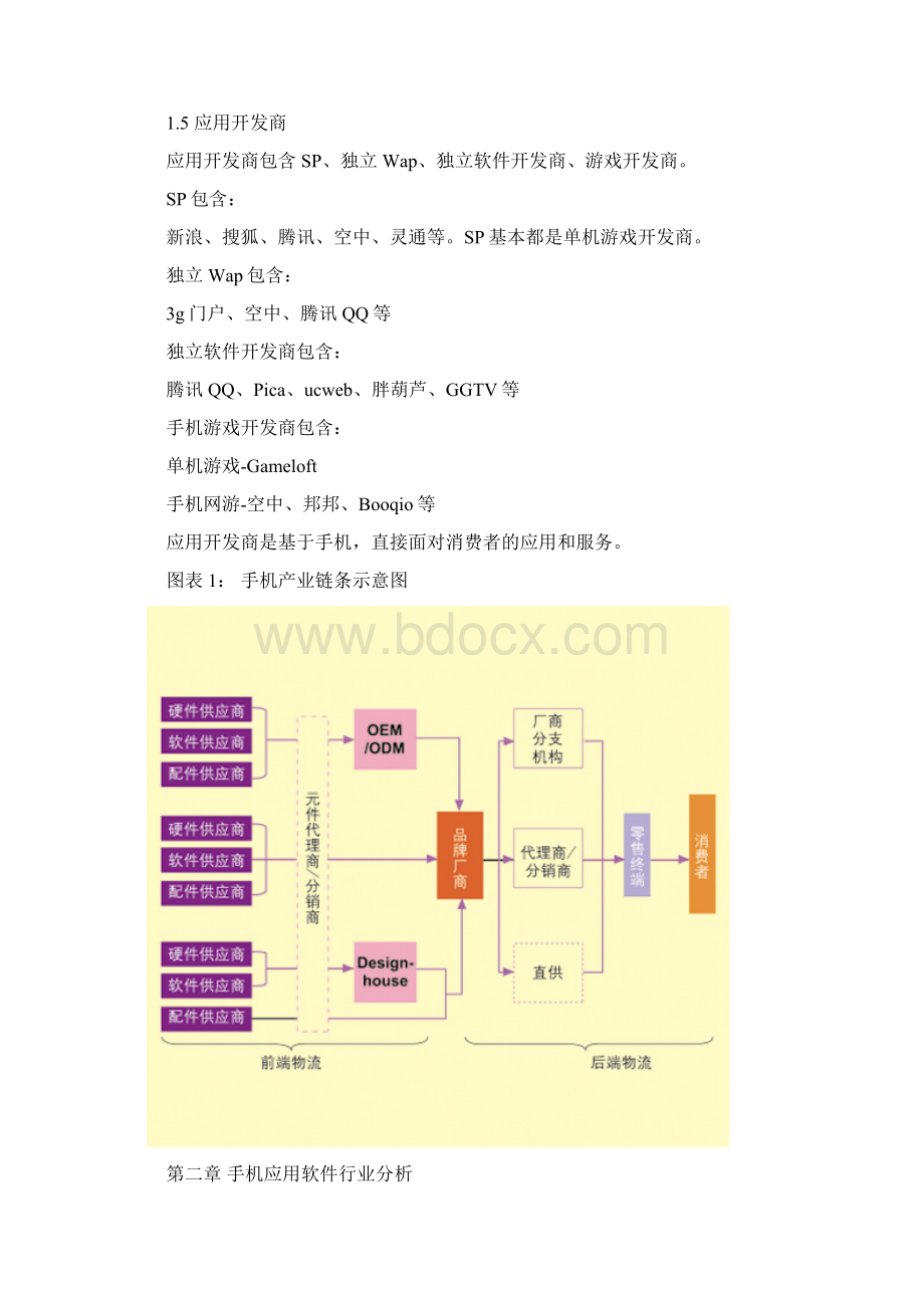 手机软件行业分析.docx_第3页