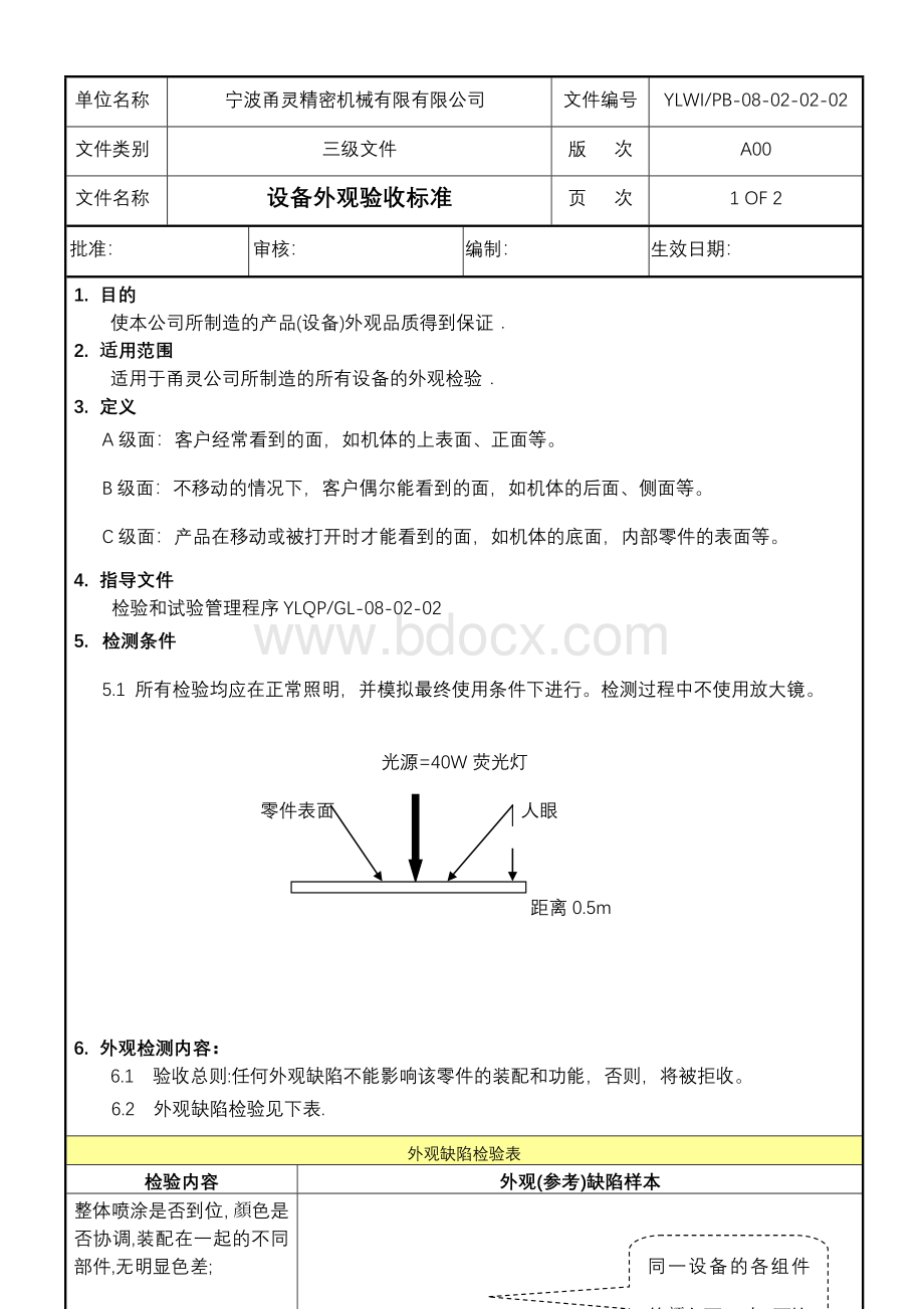 设备外观检验标准090917Word格式文档下载.doc