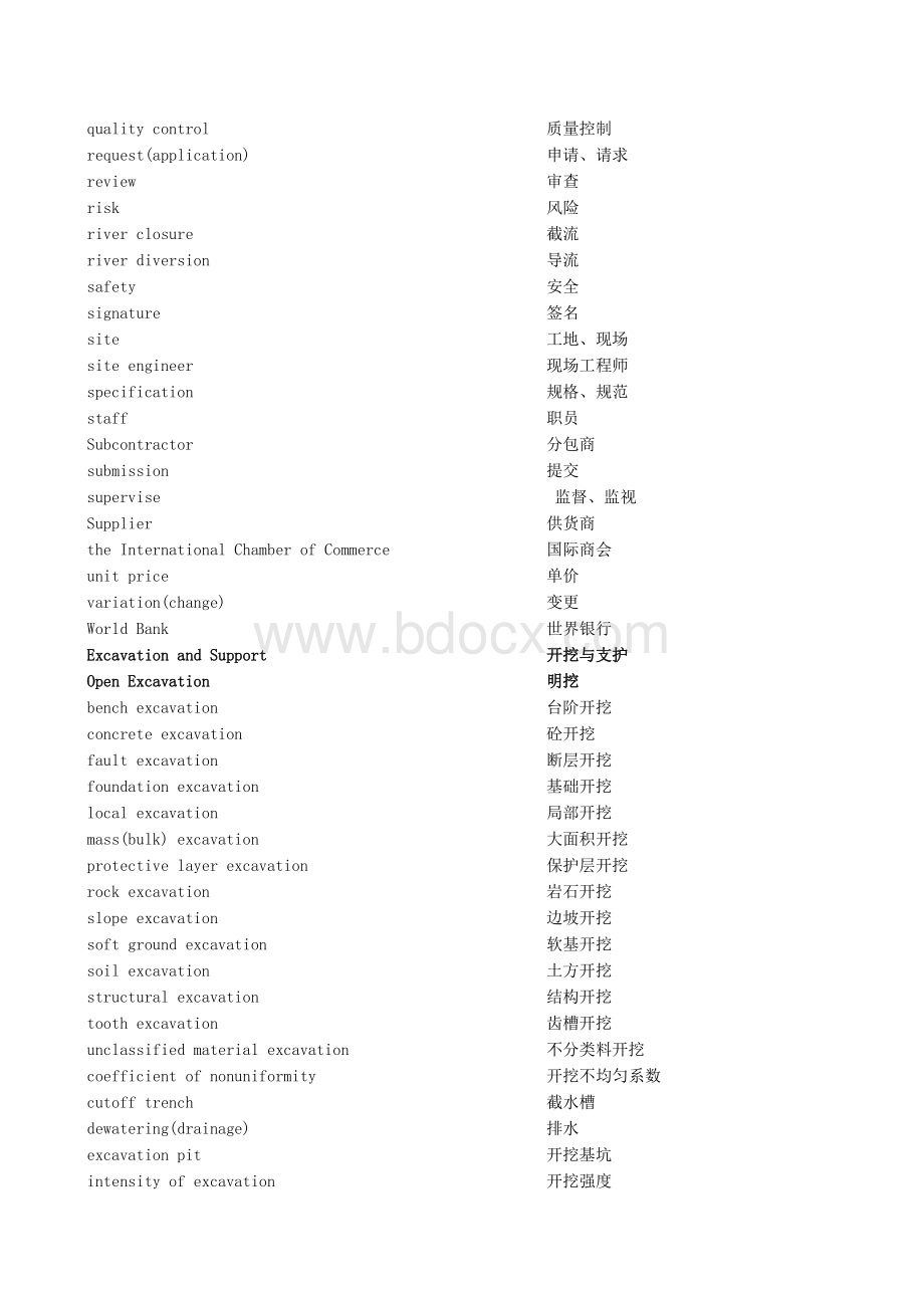 工程英汉汉英翻译术语库SDL.xls_第3页