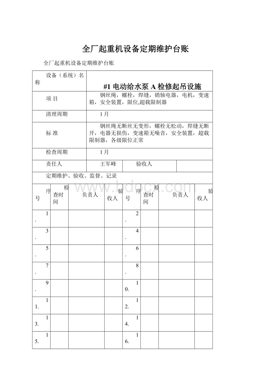 全厂起重机设备定期维护台账Word格式.docx