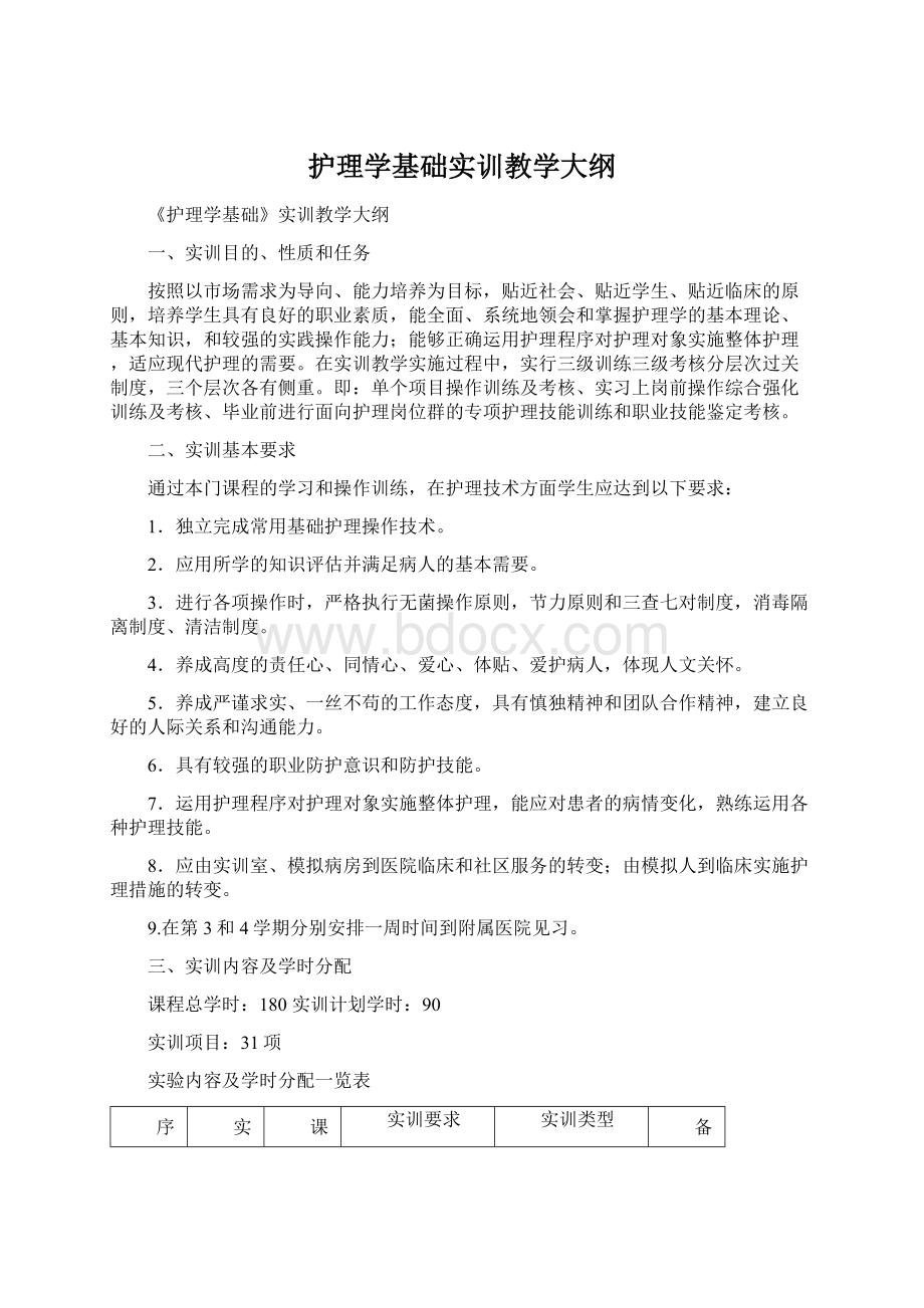 护理学基础实训教学大纲Word下载.docx