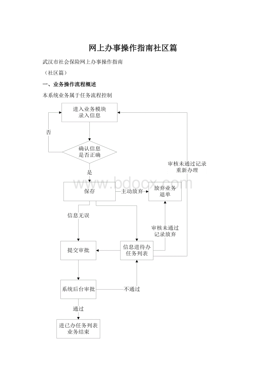 网上办事操作指南社区篇.docx_第1页