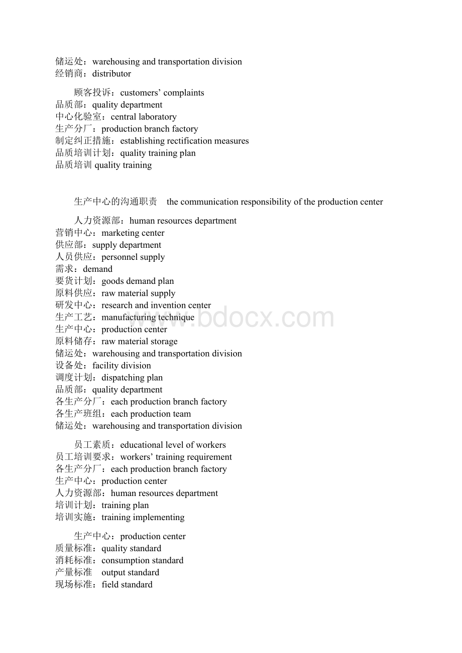 经贸英语词汇文档格式.docx_第3页