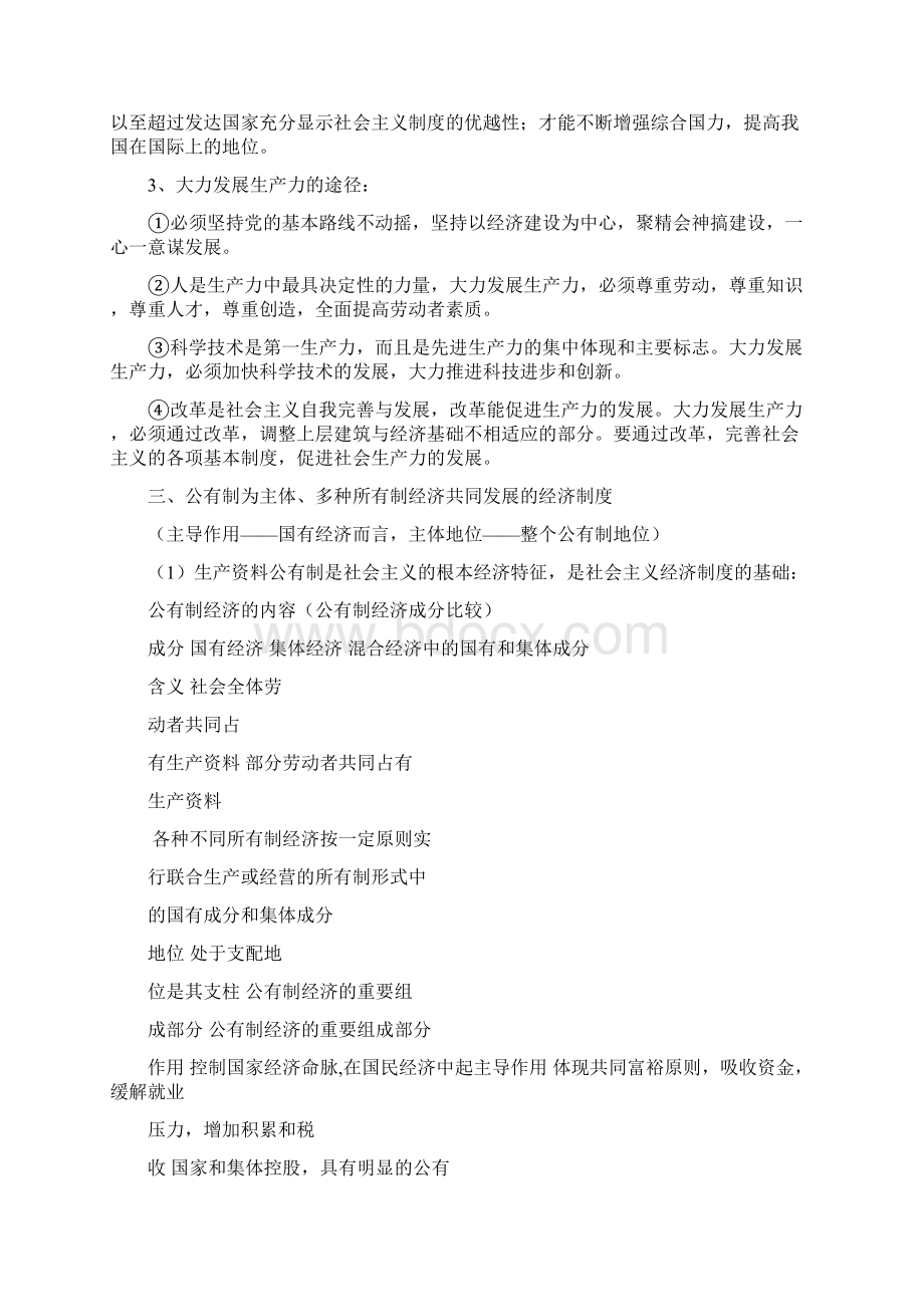 人教版政治高一上学期第二单元知识点总结.docx_第2页