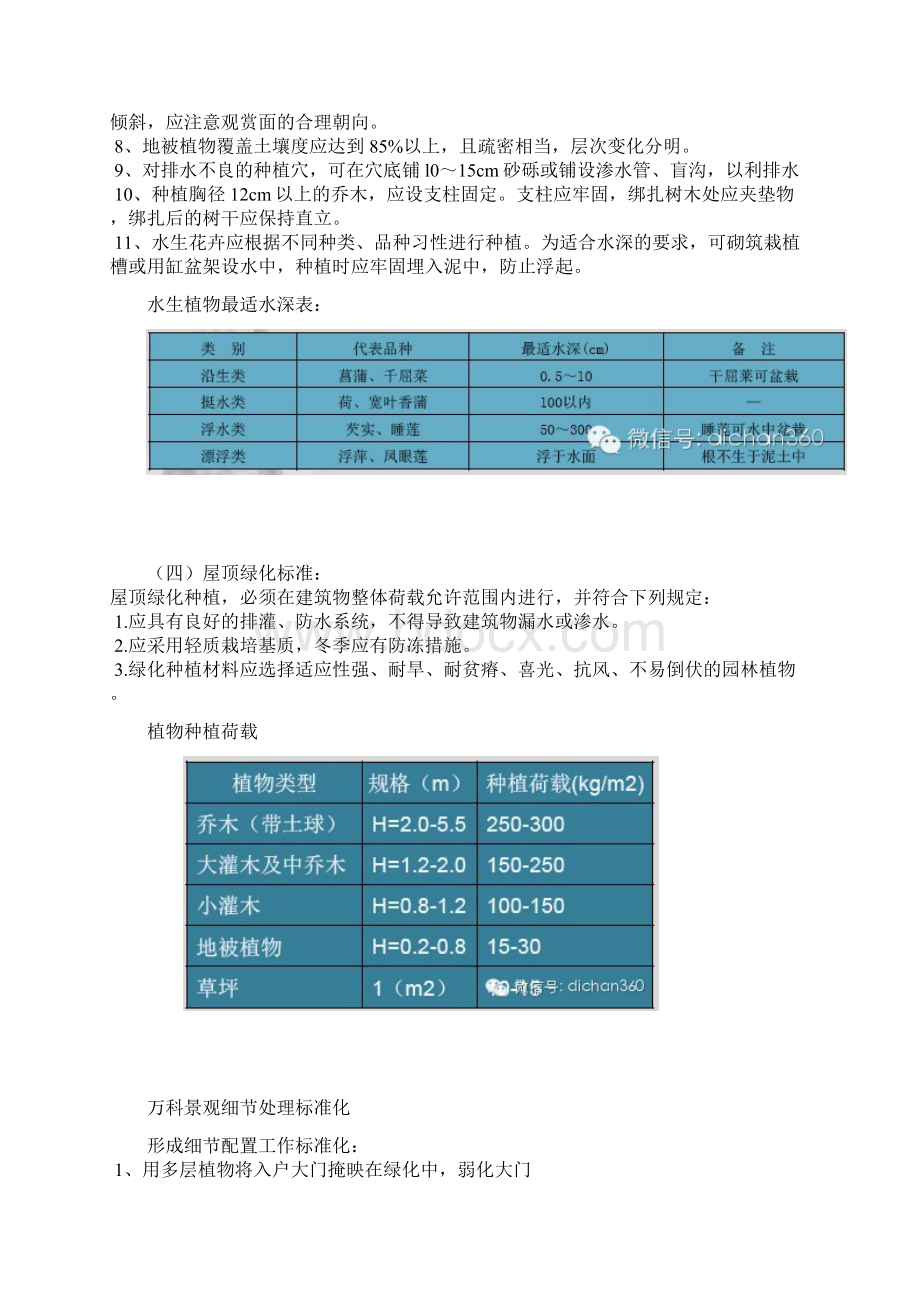 万科植物种植标准Word文档下载推荐.docx_第2页