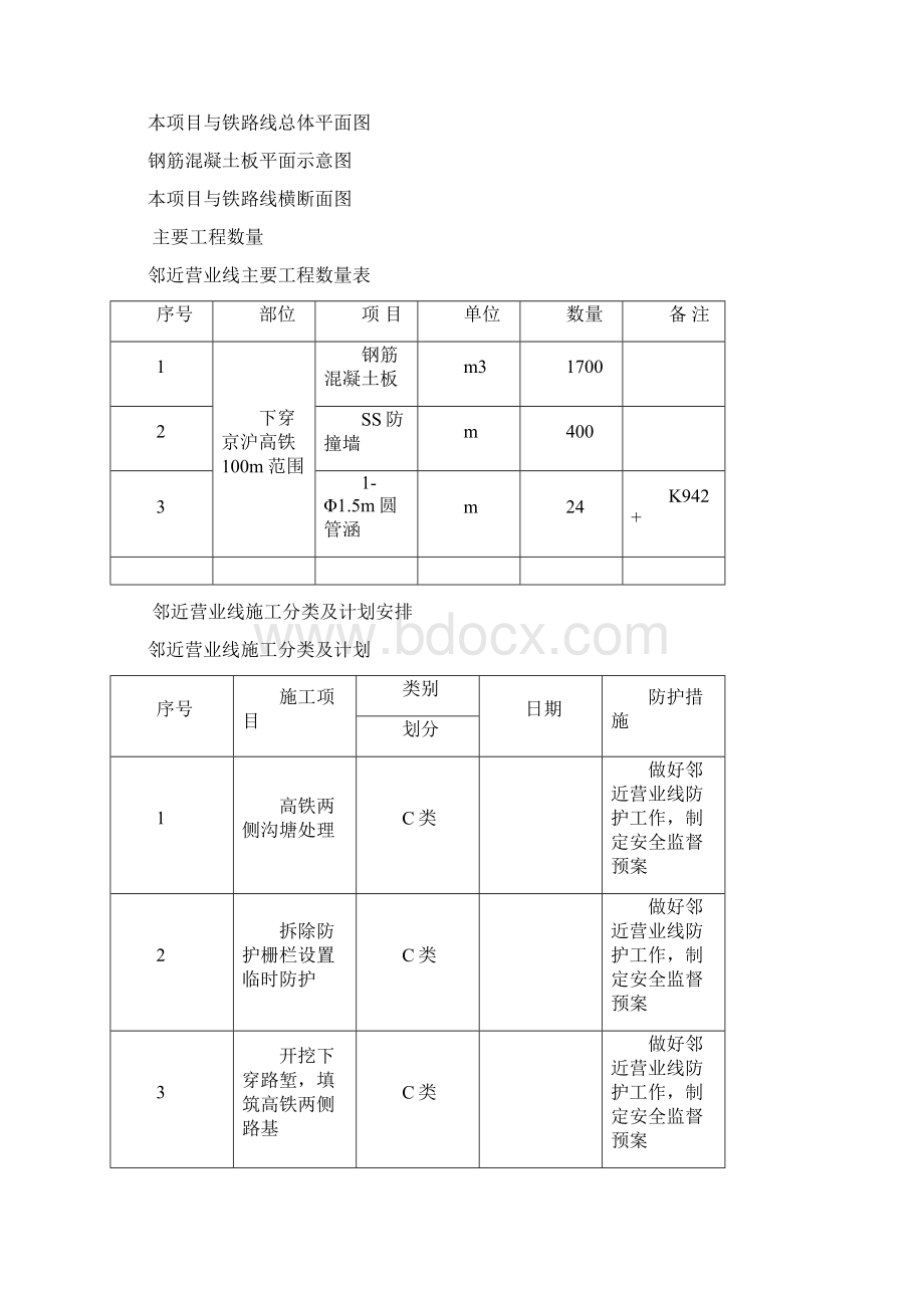 下穿京沪高铁道路工程施工安全防护方案完整版.docx_第3页
