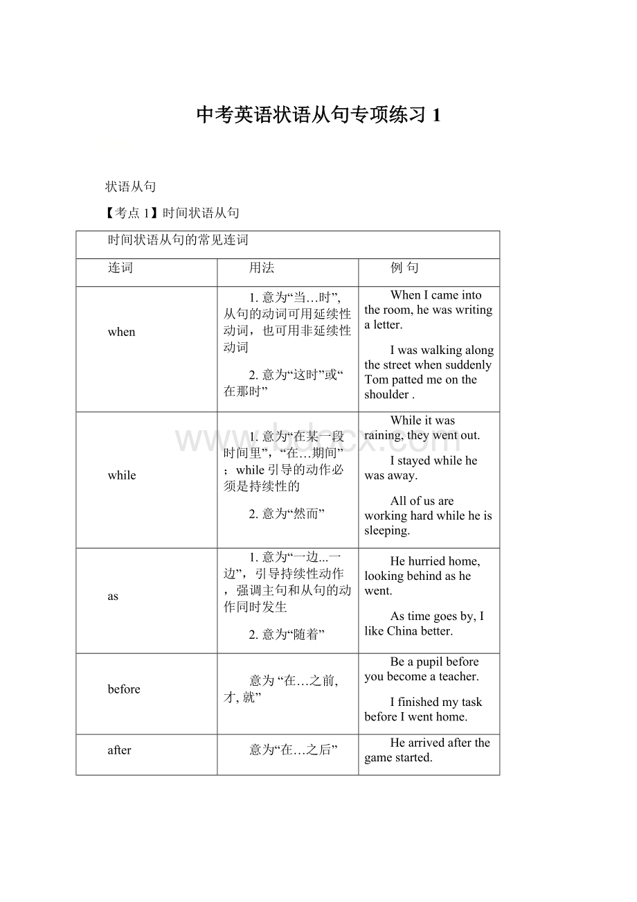 中考英语状语从句专项练习 1.docx