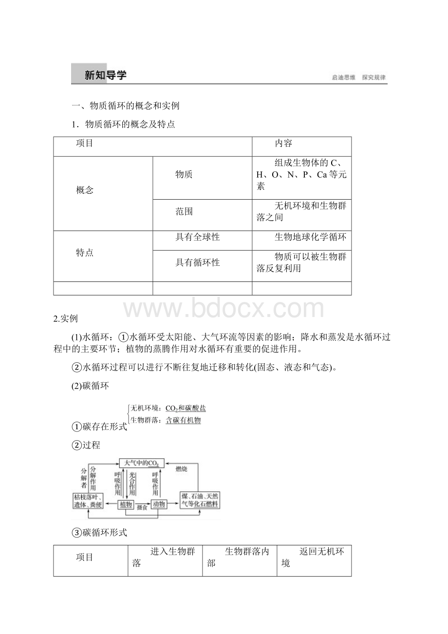 版高中生物第四章生态系统的稳态第二节生态系统稳态的维持第2课时学案苏教版必修3Word格式.docx_第2页