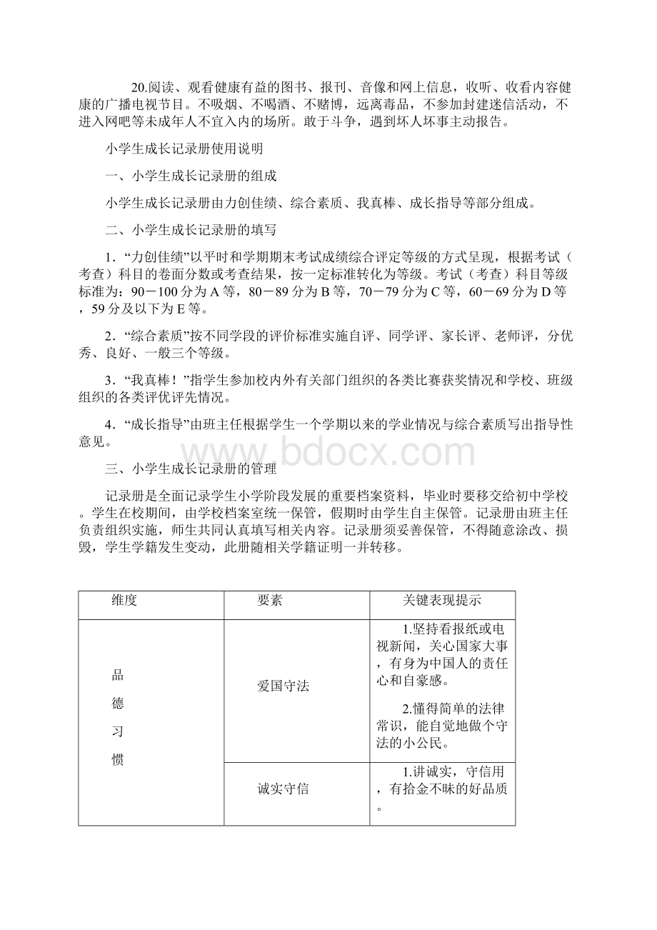 9A文学生成长记录册样本.docx_第3页