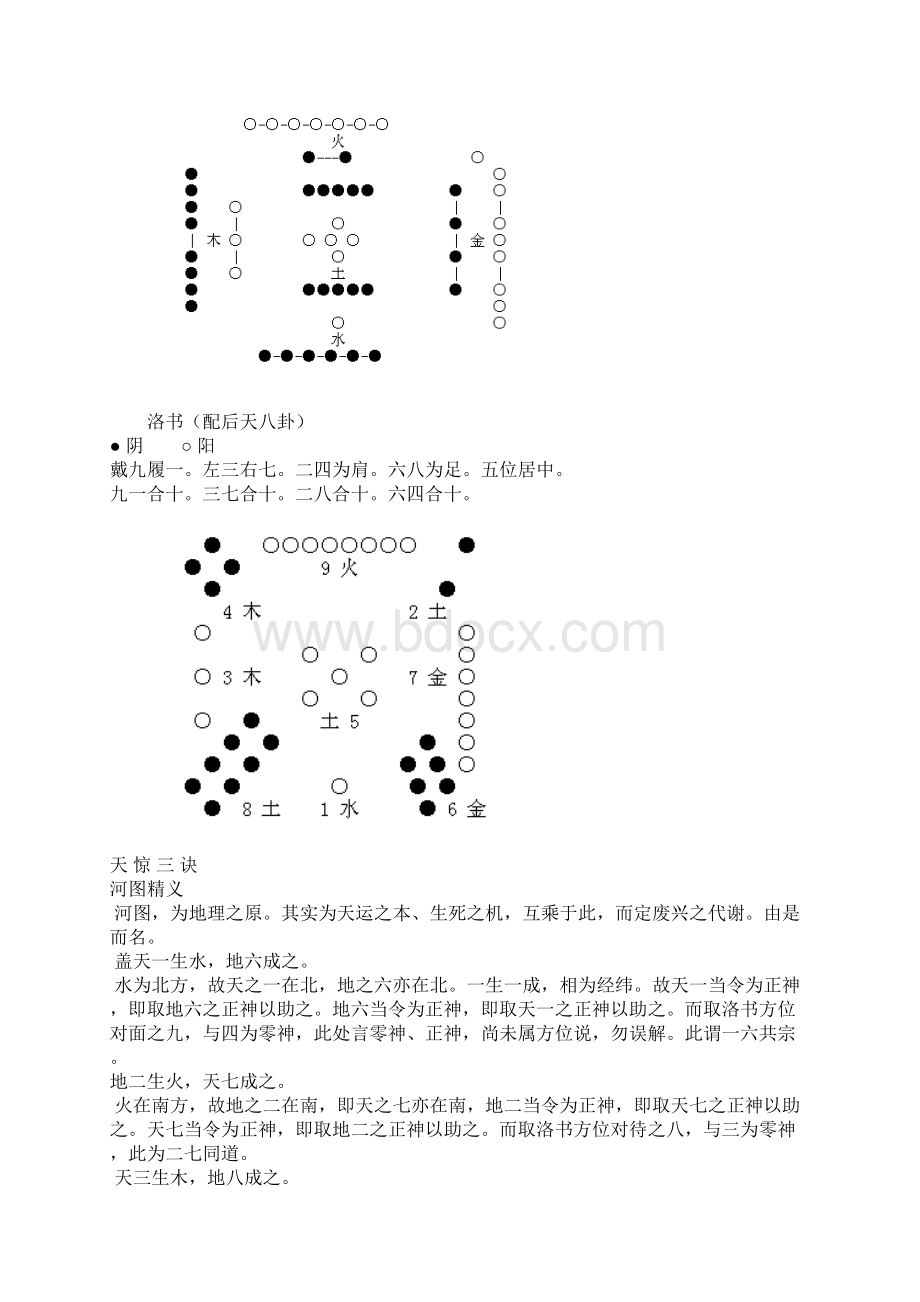 千古真经.docx_第3页