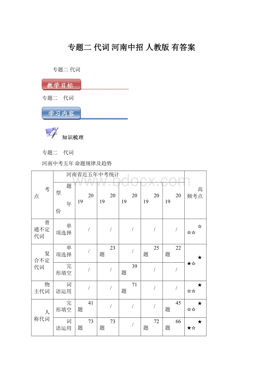 专题二代词 河南中招人教版 有答案Word下载.docx_第1页