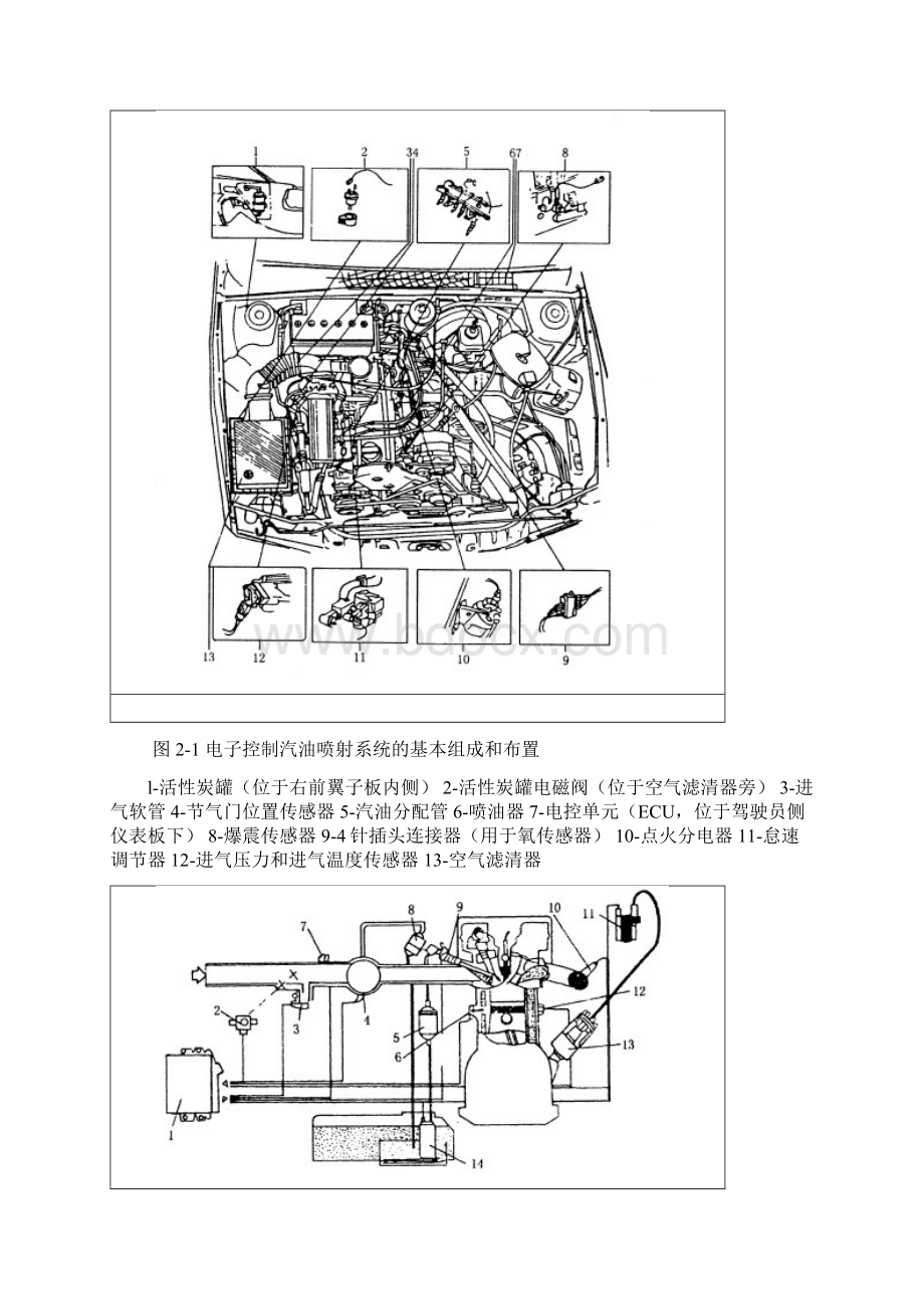 第2章1GLI电控发动机的检修Word文档下载推荐.docx_第2页