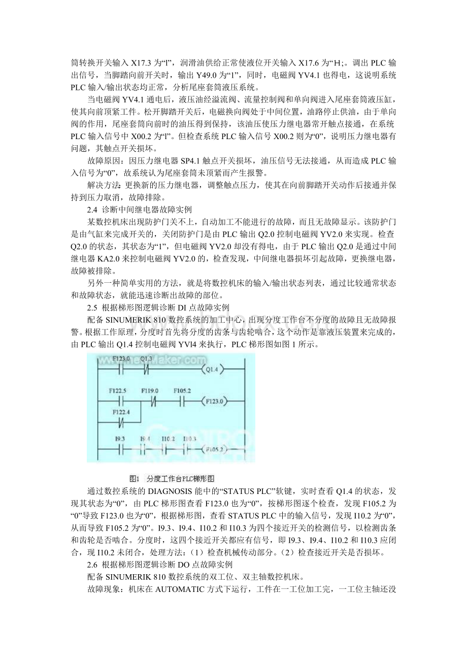 数控机床PLC故障诊断与典型实例.doc_第2页