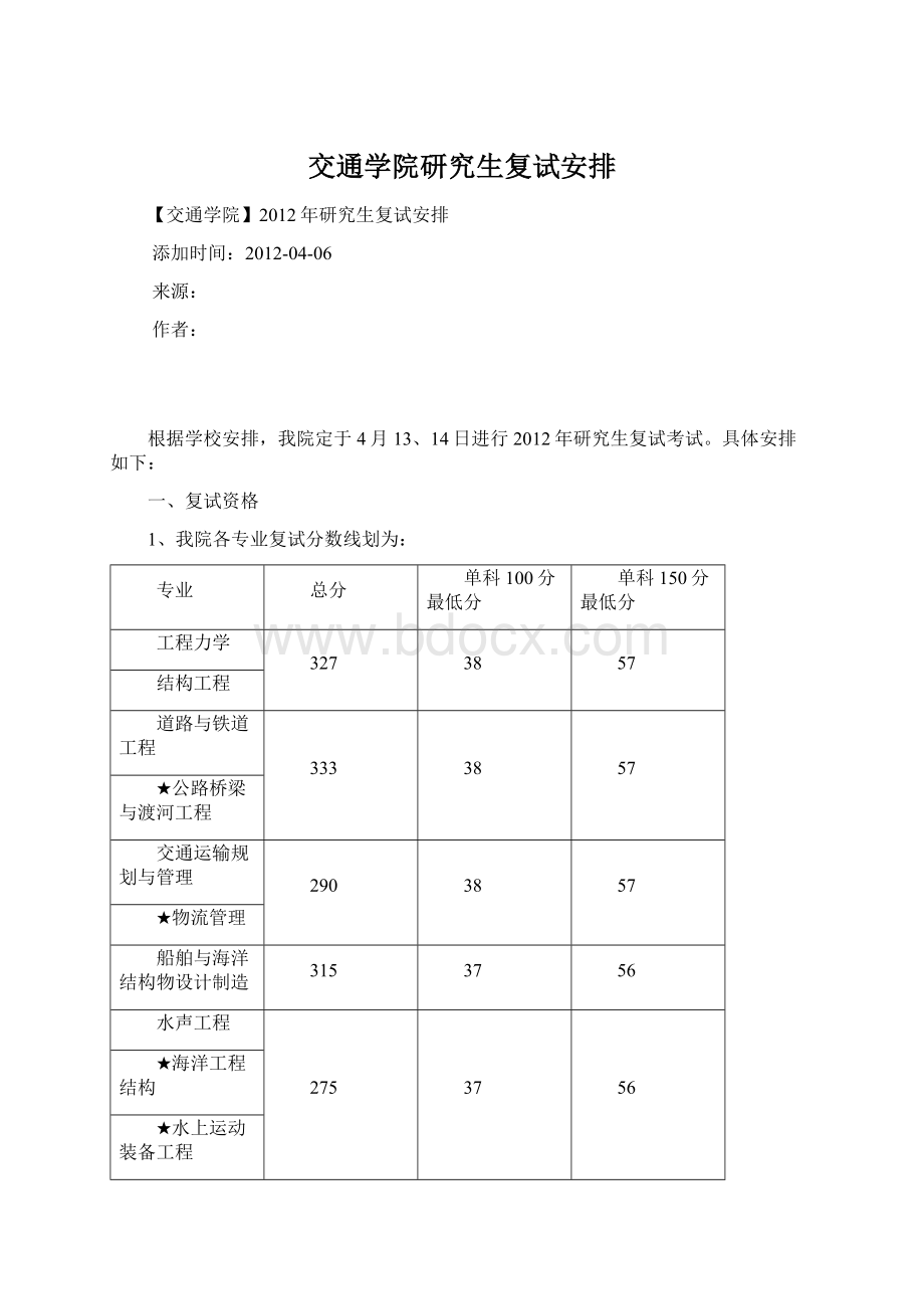 交通学院研究生复试安排.docx_第1页