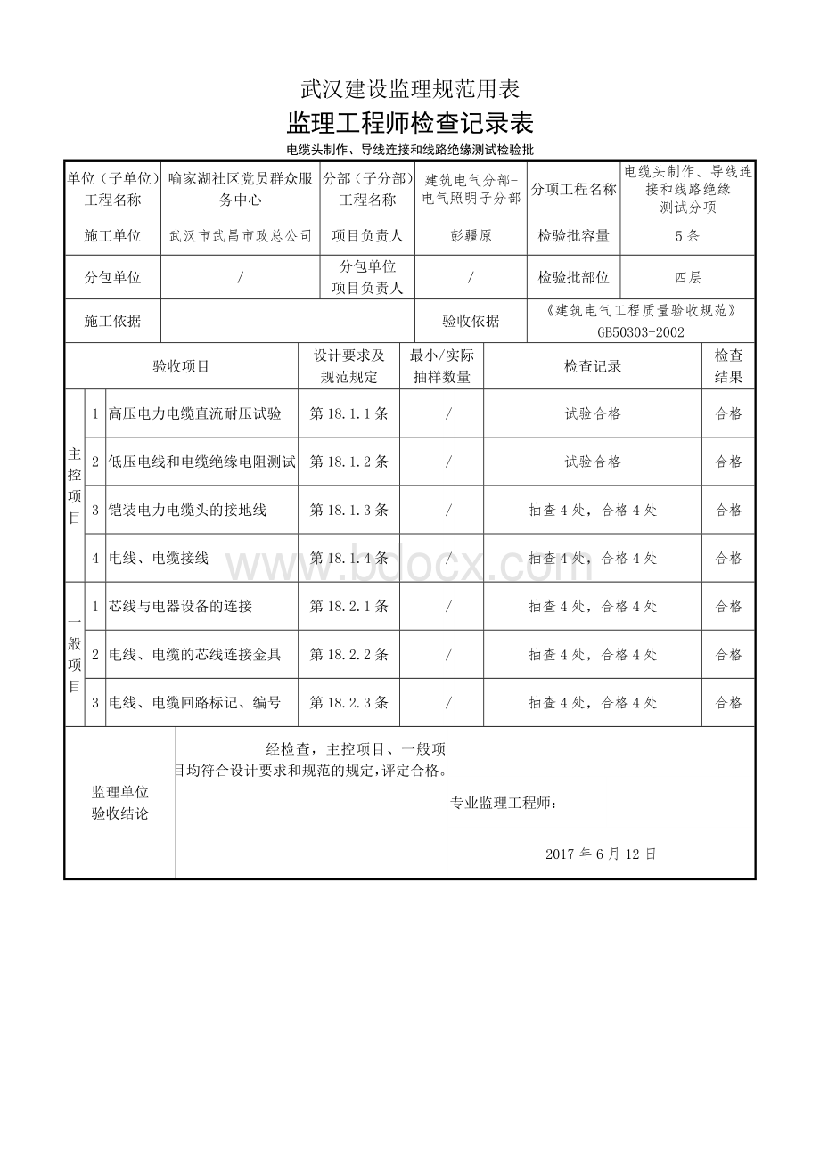 电缆头制作、导线连接和线路绝缘测试监理工程师检查记录表.doc