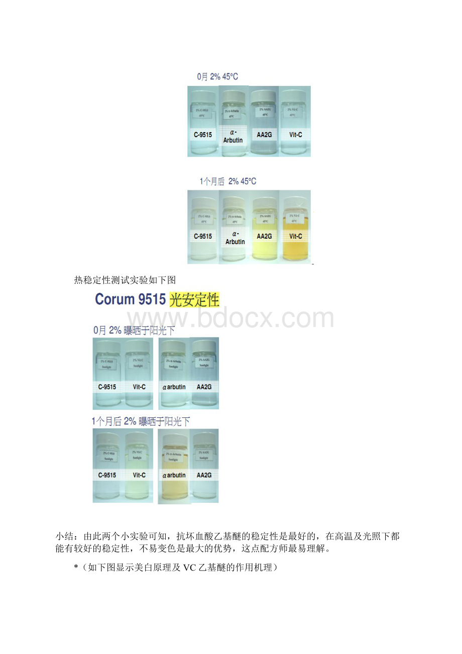 美白祛斑化妆品原料及配方设计Word格式.docx_第3页