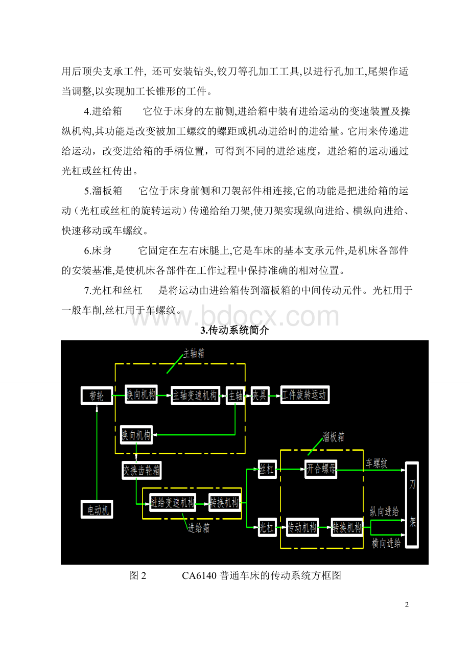 CA6140普通车床传动系统分析与结构组成分析Word文档格式.doc_第2页