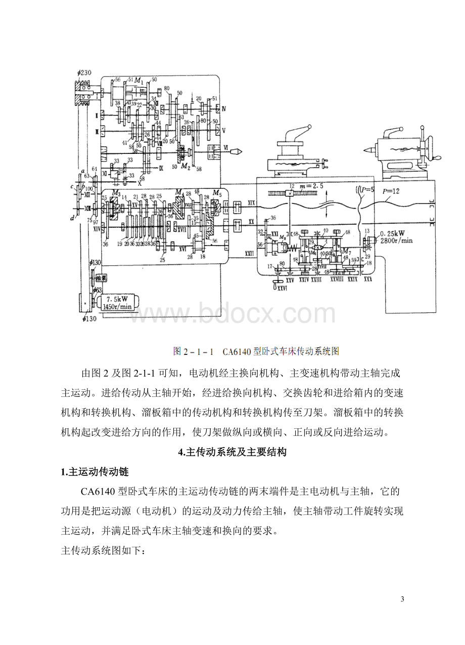 CA6140普通车床传动系统分析与结构组成分析Word文档格式.doc_第3页