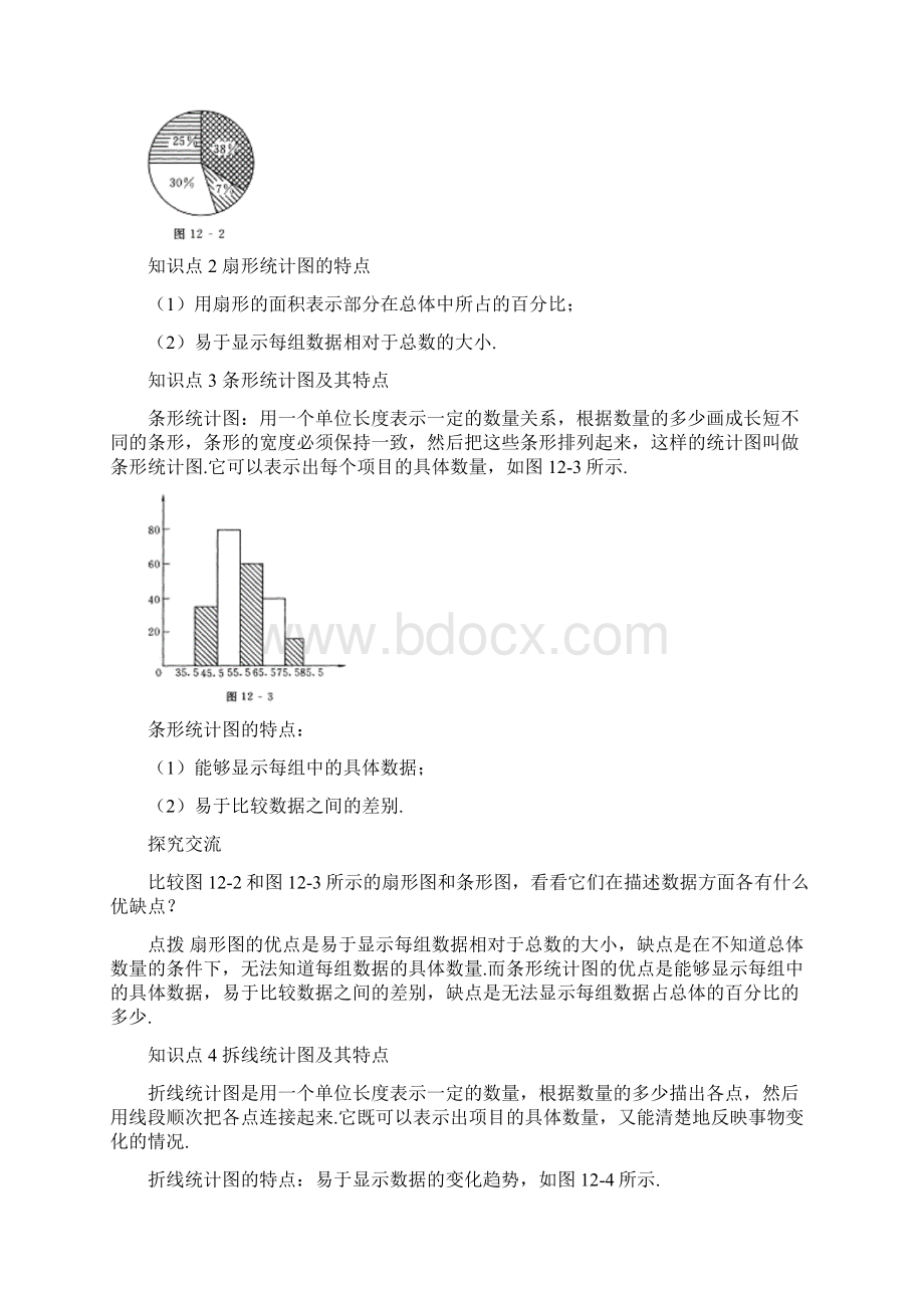 最新几种常见的统计图表 精品Word格式.docx_第2页