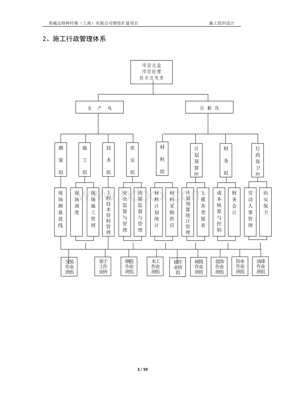 隔音降噪施工组织设计Word下载.docx_第3页