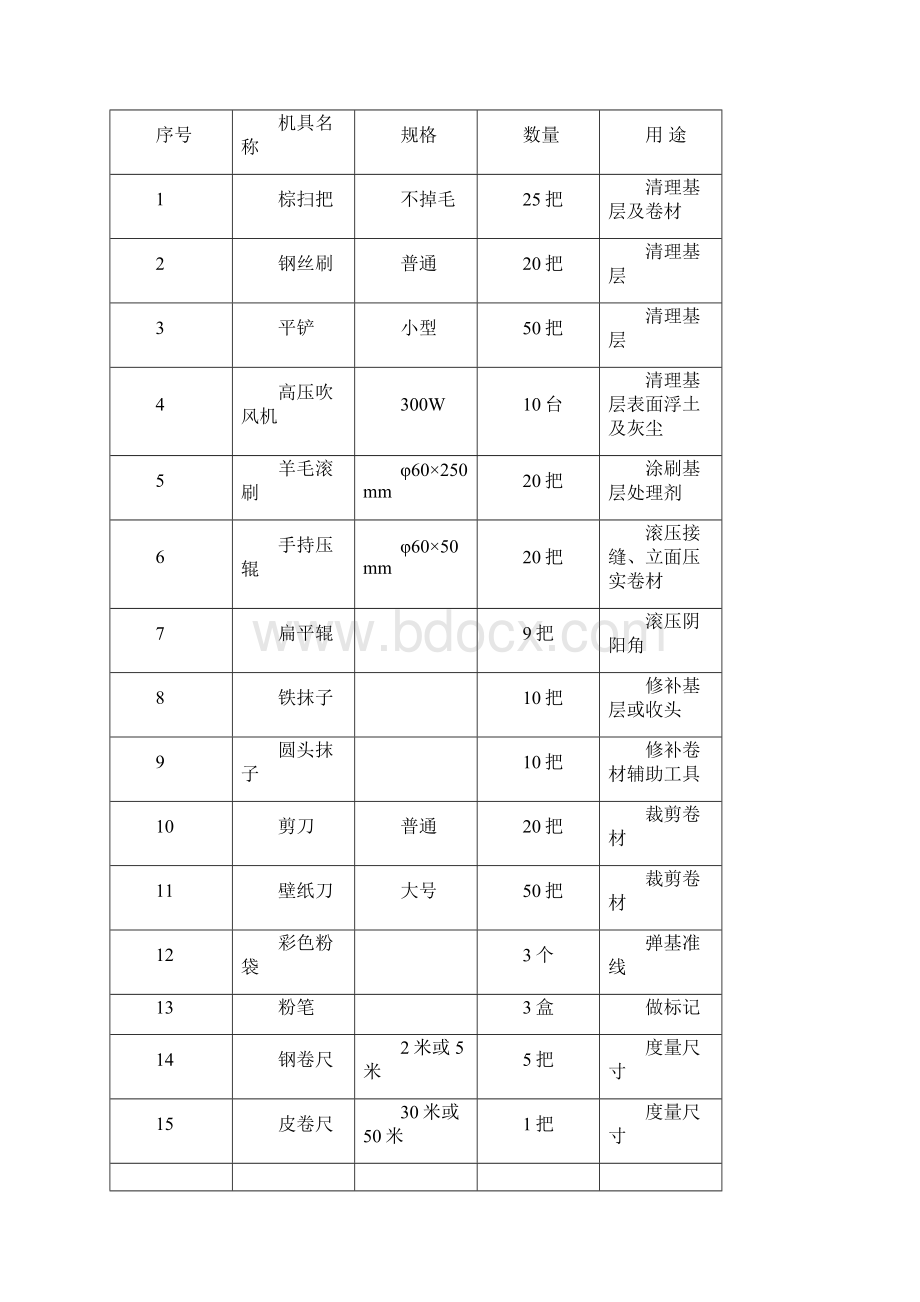 地下防水方案.docx_第3页