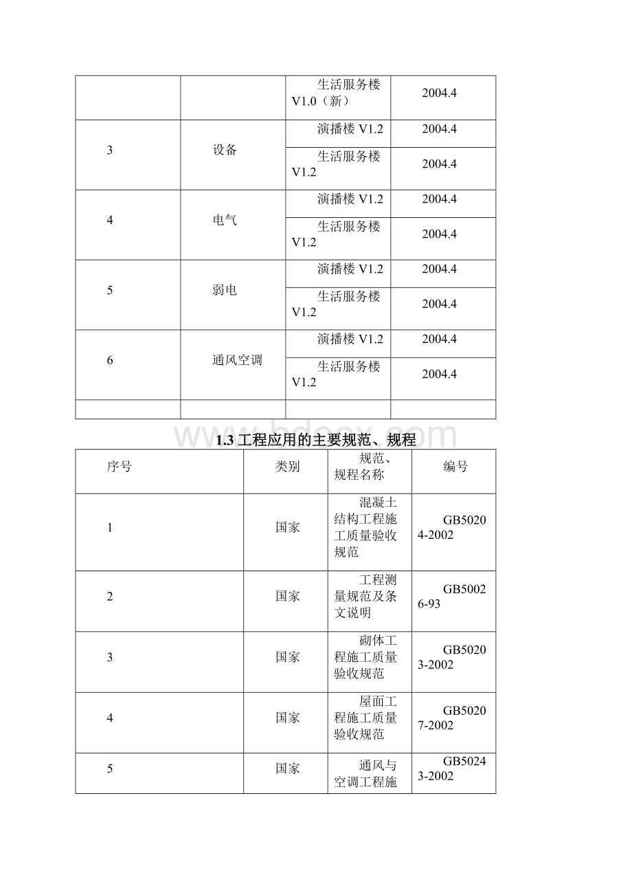 北京电视中心B标段工程000m以上施工组织设计土建总包.docx_第2页