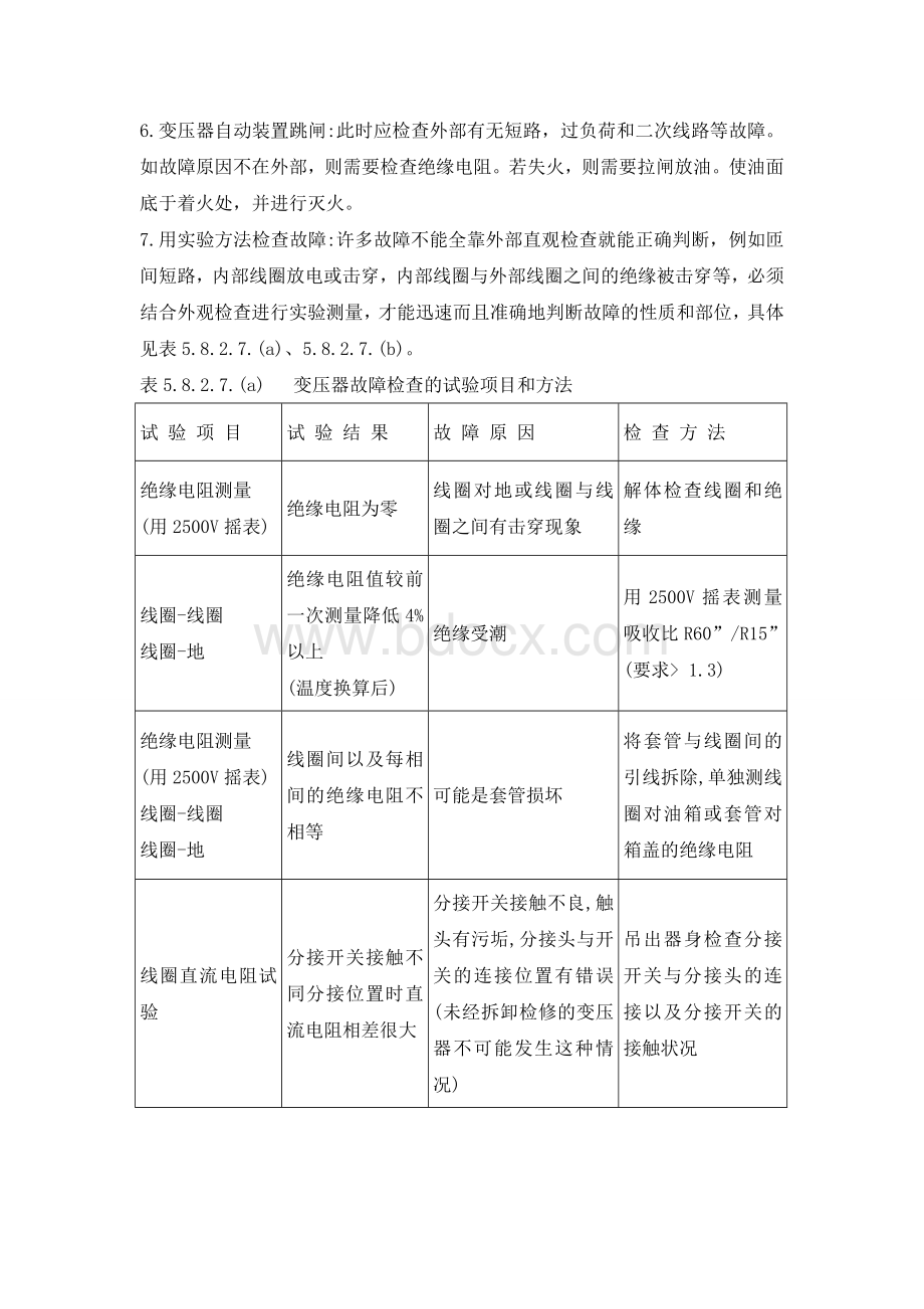 变压器的常见故障与处理Word文档下载推荐.docx_第3页