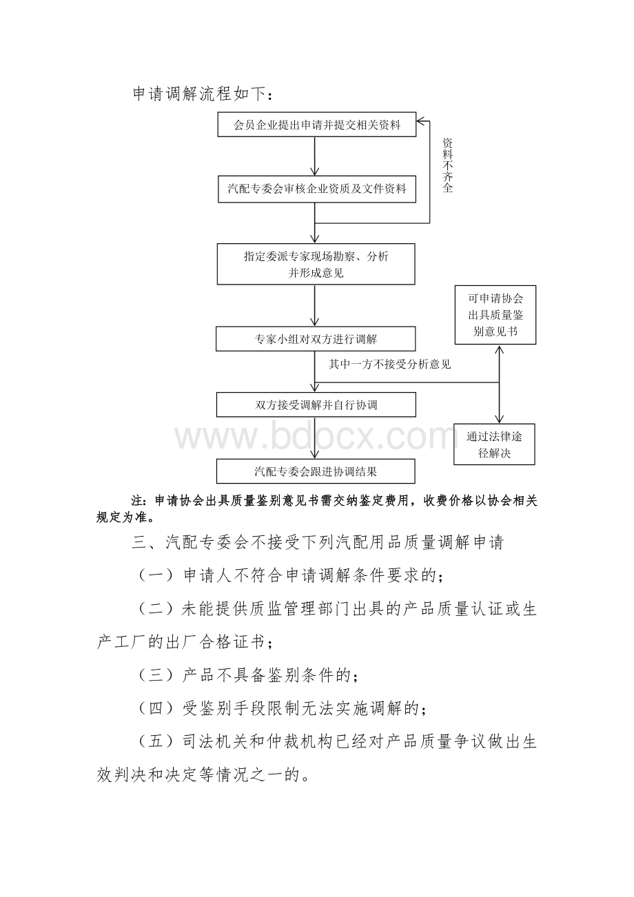 汽车配件用品质量问题调解申请流程文档格式.doc_第2页