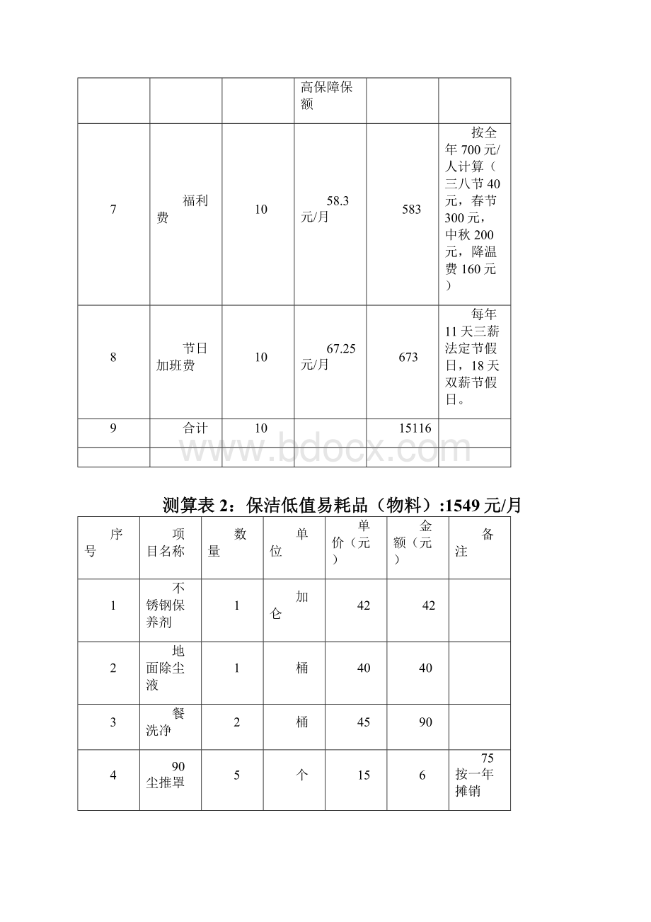 某小区保洁管理方案.docx_第3页