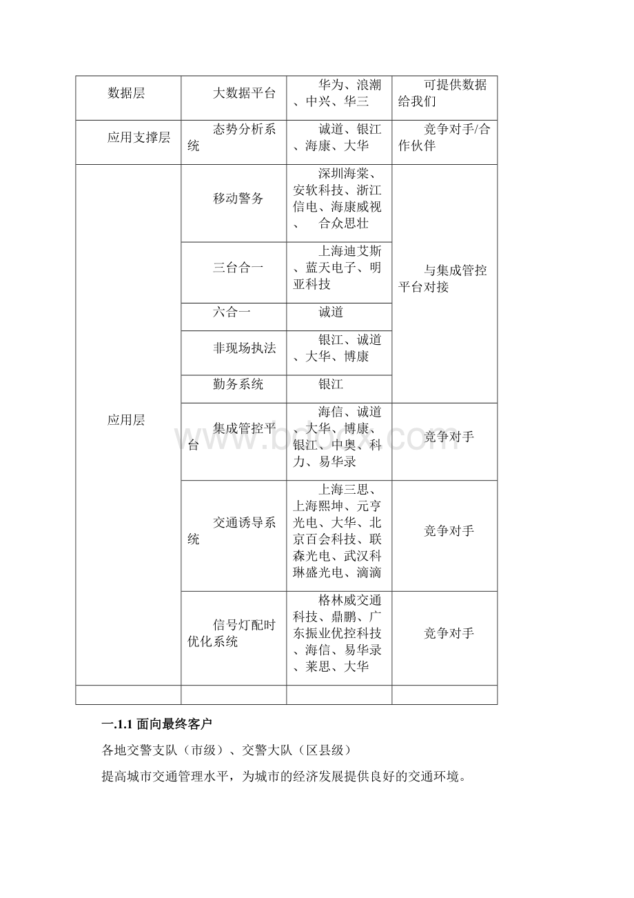 交通诱导系统Word文档格式.docx_第3页